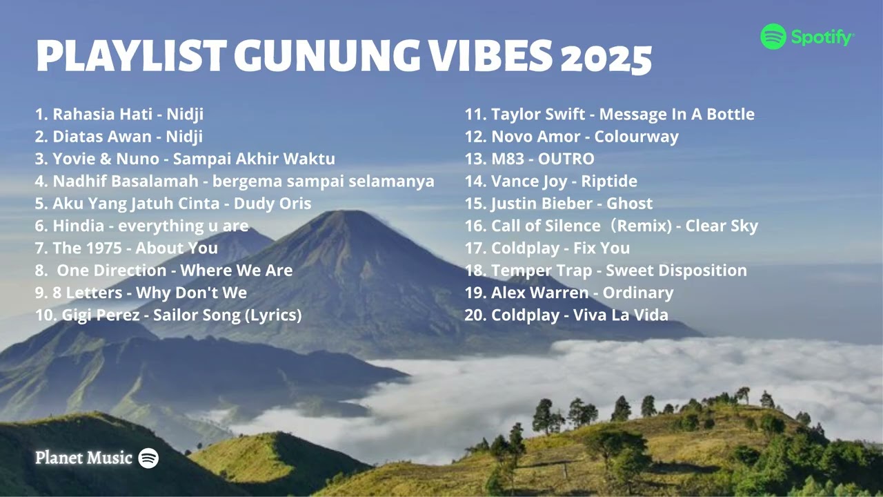 Playlist Vibes Gunung Terbaru 2025 | Playlist Spotify 2025 | Song Mountain Vibes 2025