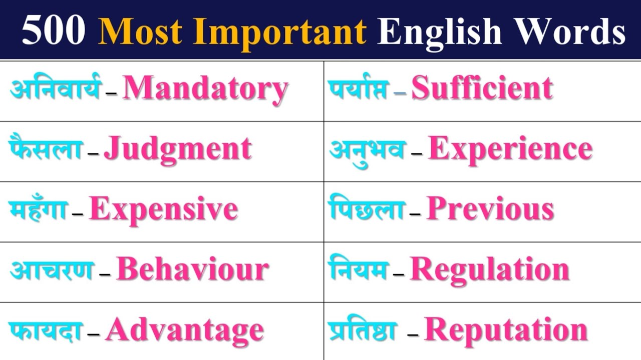 🔥 500 Most Important English Words ||  रोज़ बोले जाने वाले Words || Daily Use Word Meaning Practice