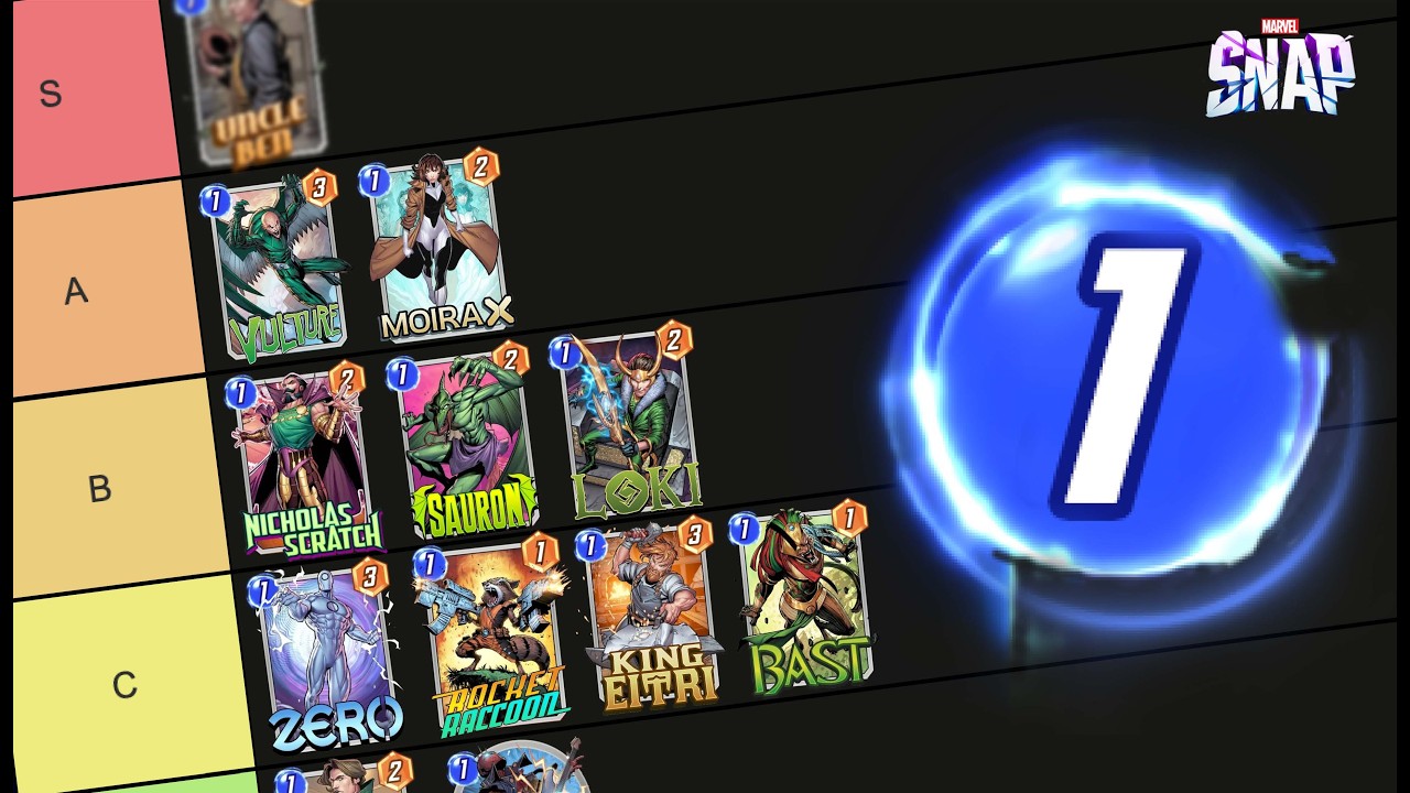 MARVEL SNAP 1 COST CARD TIER LIST! | March 2026