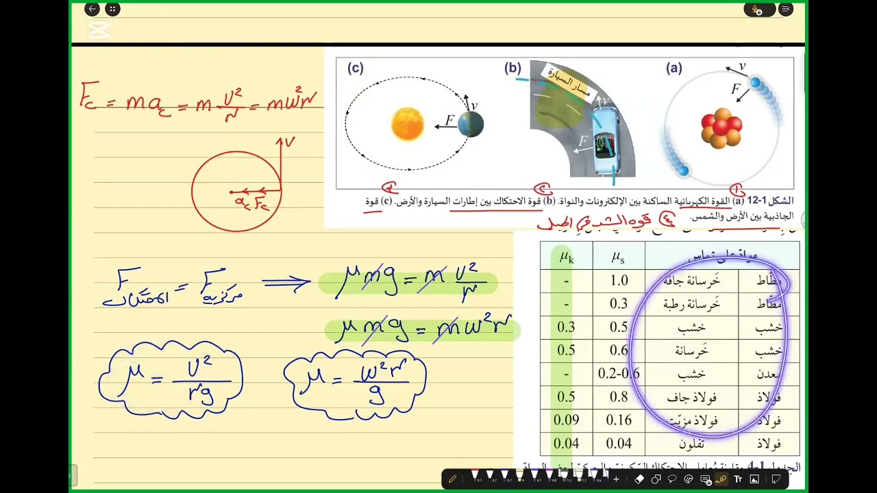 درس (القوة المركزيه - قوة الطرد المركزى) فيزياء صف ١٢ قطرى