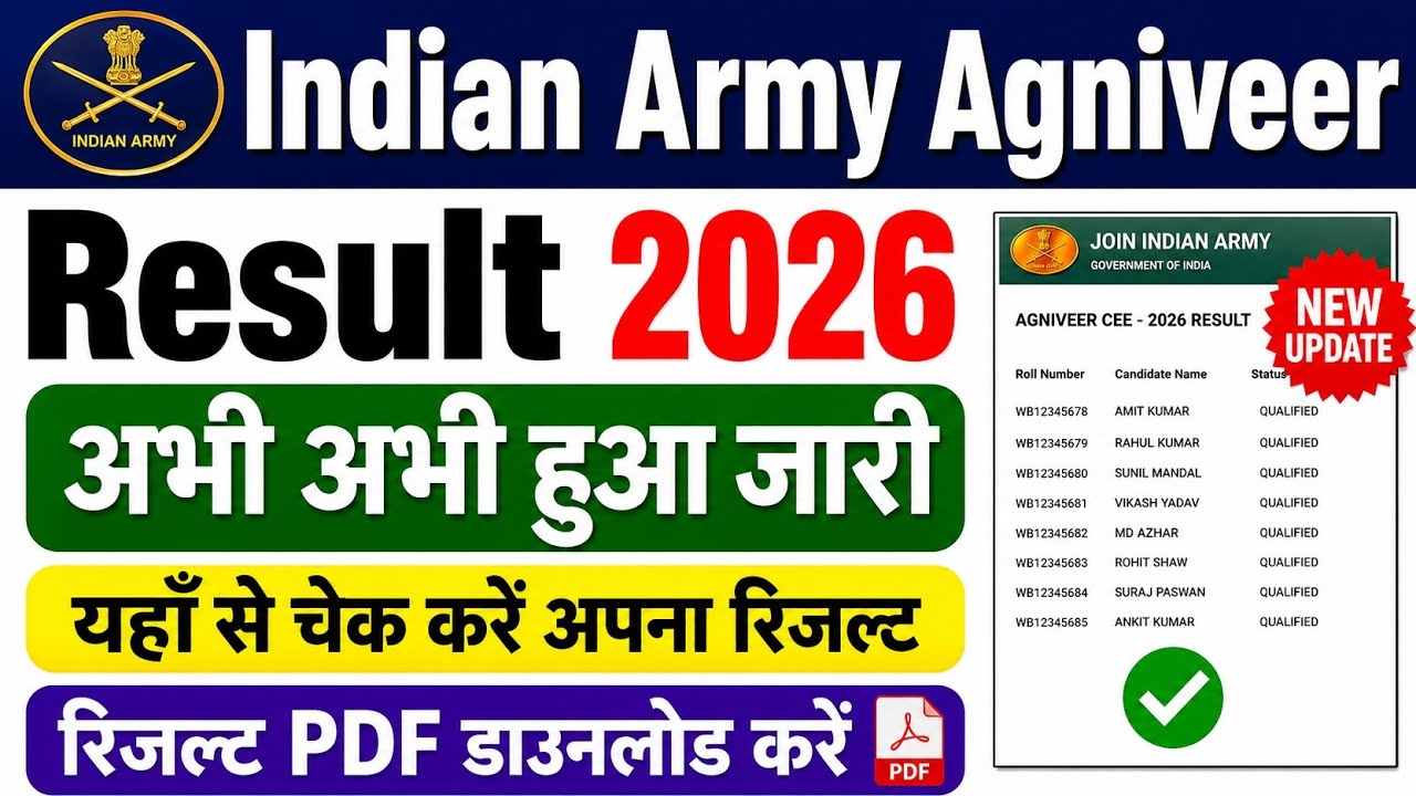 Army Agniveer Result 2026 | Indian Army Agniveer Result 2026 Kaise Check Kare ! Agniveer Result 2026