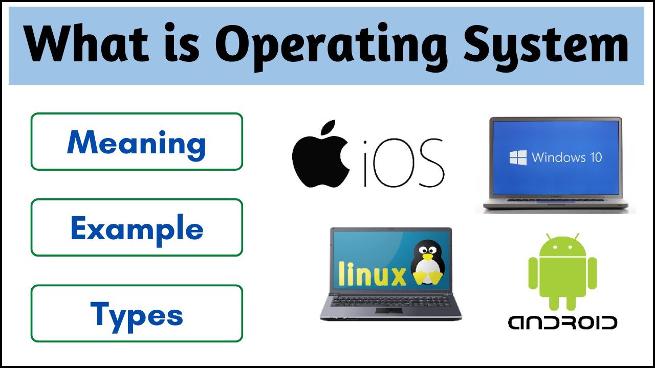 What is Operating System | Full Explanation | Introduction to operating system | Student Notes |