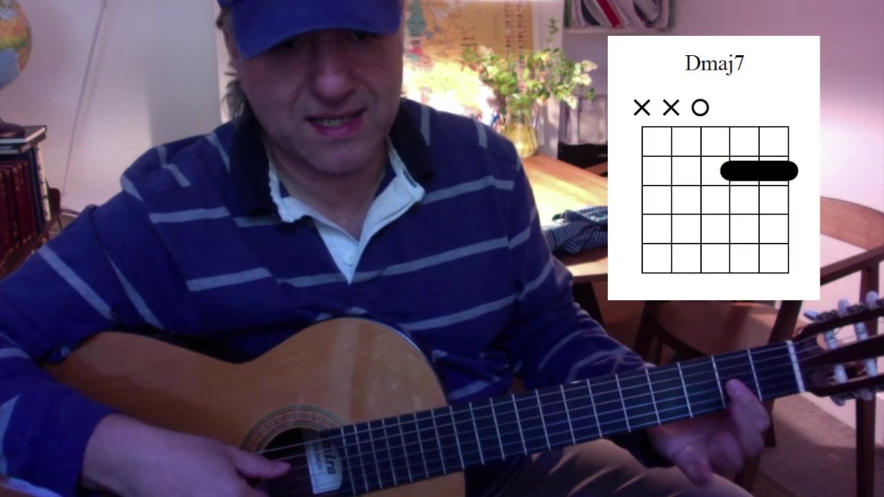 TUTORIAL 'Nuda' - Pino Daniele