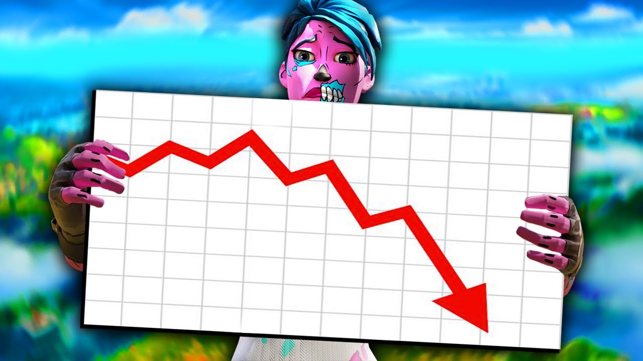 Крушение Fortnite Battle Royale