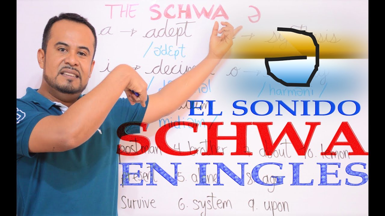 MEJORA TU PRONUNCIACION EN INGLES IDENTIFICANDO EL SONIDO SCHWA