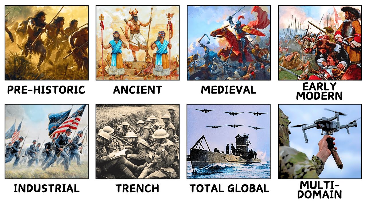 Every Era of Warfare Explained in 26 Minutes