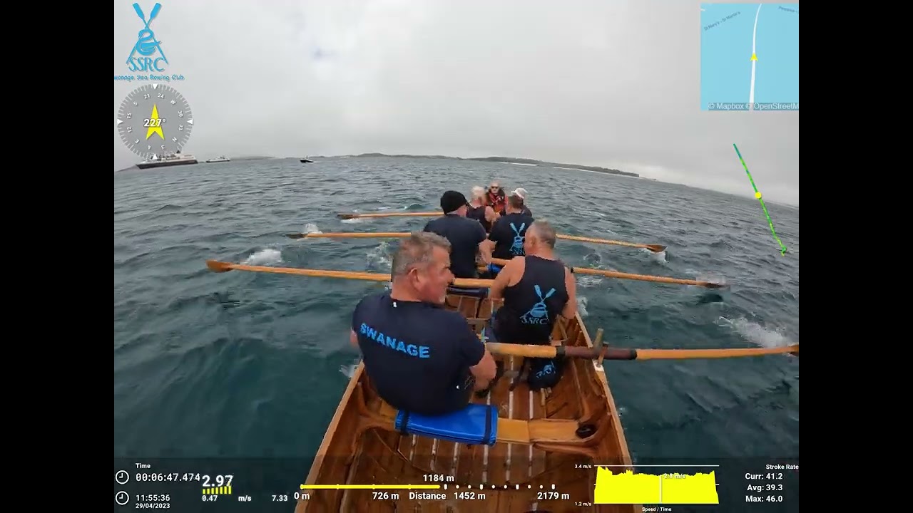 SSRC SuperVets World Gig Championships - Final Group A