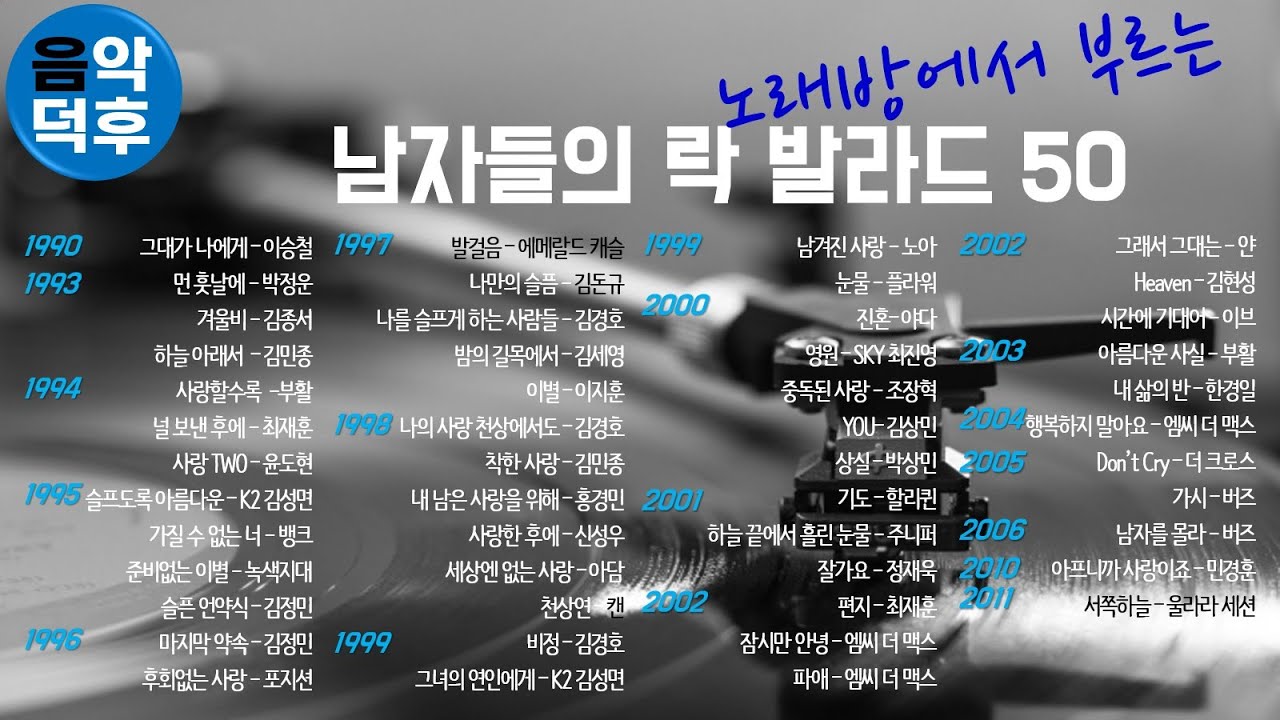 ★실시간 가사★ 노래방에서 부르는 남자들의 락발라드 50 ※ 플레이리스트는 고정댓글을 클릭해 주세요! @MusicTheCuCu
