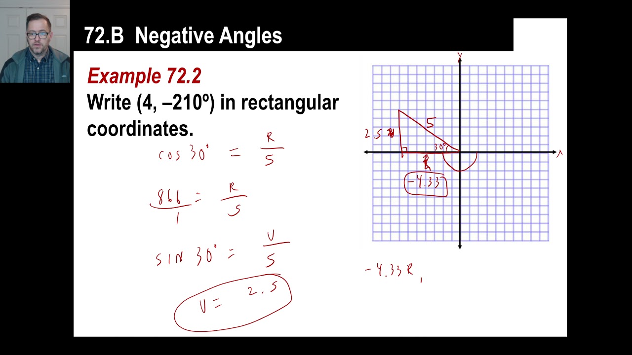 Saxon Math - Алгебра 2: 3-е издание (Урок 72 - Прямые из экспериментальных данных, Отрицательные ...