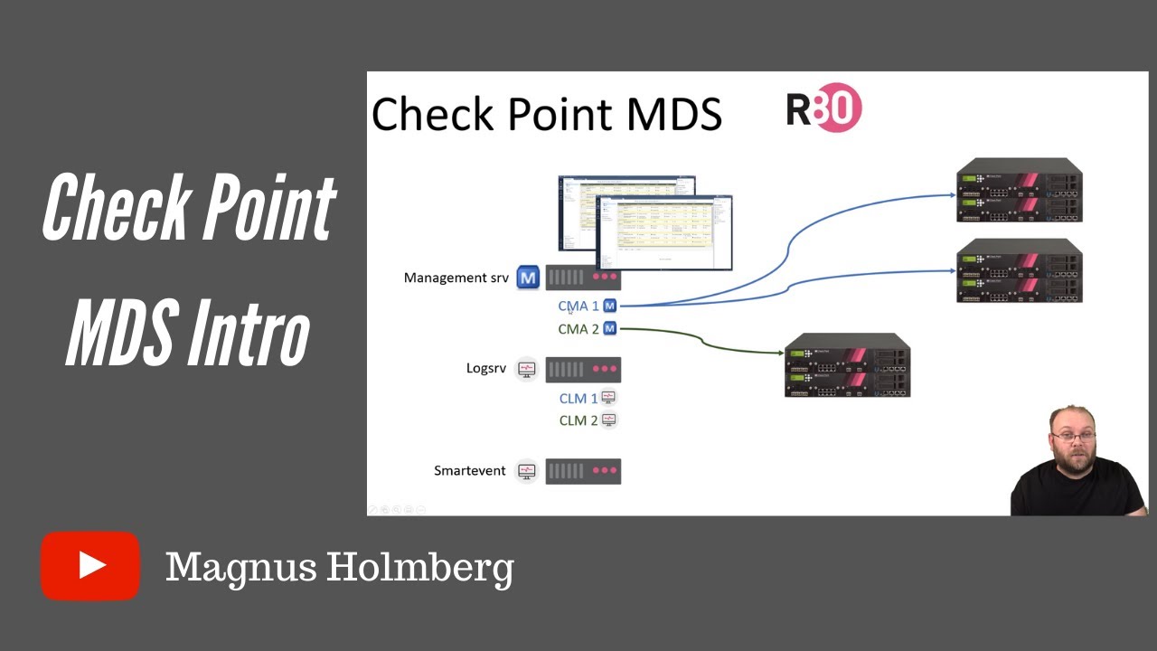 Check Point MDS | Intro