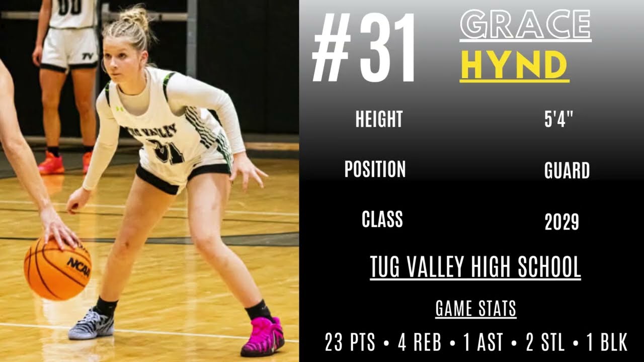 #31 Grace Hynd Highlights vs Calhoun 2-26-2026