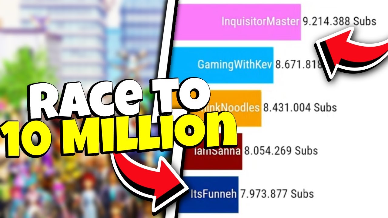 ItsFunneh vs InquisitorMaster RACE To 10 MILLION Subscribers!