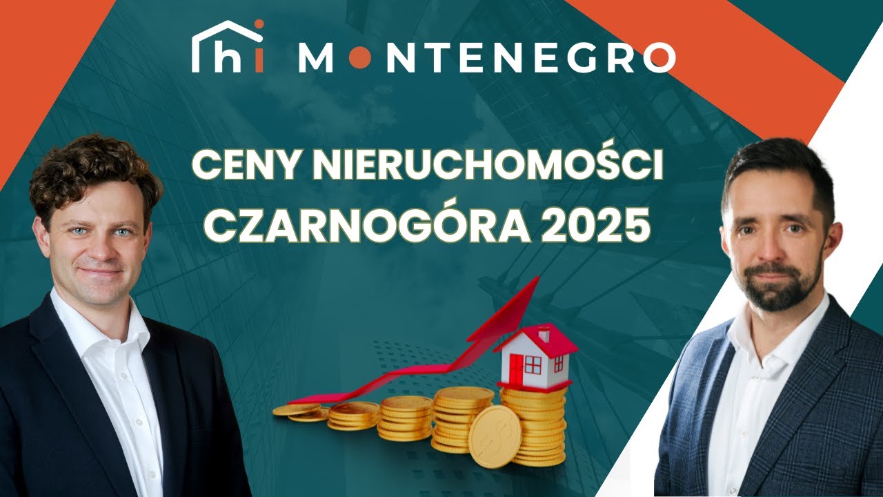 Ceny nieruchomości - Czarnogóra 2025