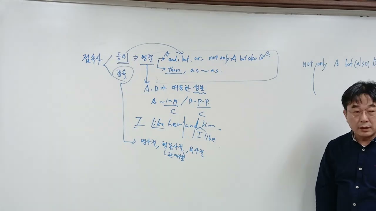 예비고1 GL반 문법 접속사 20260220