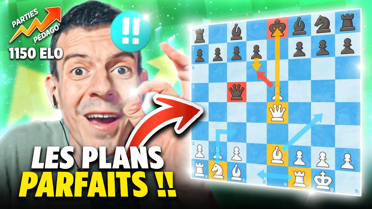 L’ouverture, c’est déjà le milieu de jeu !