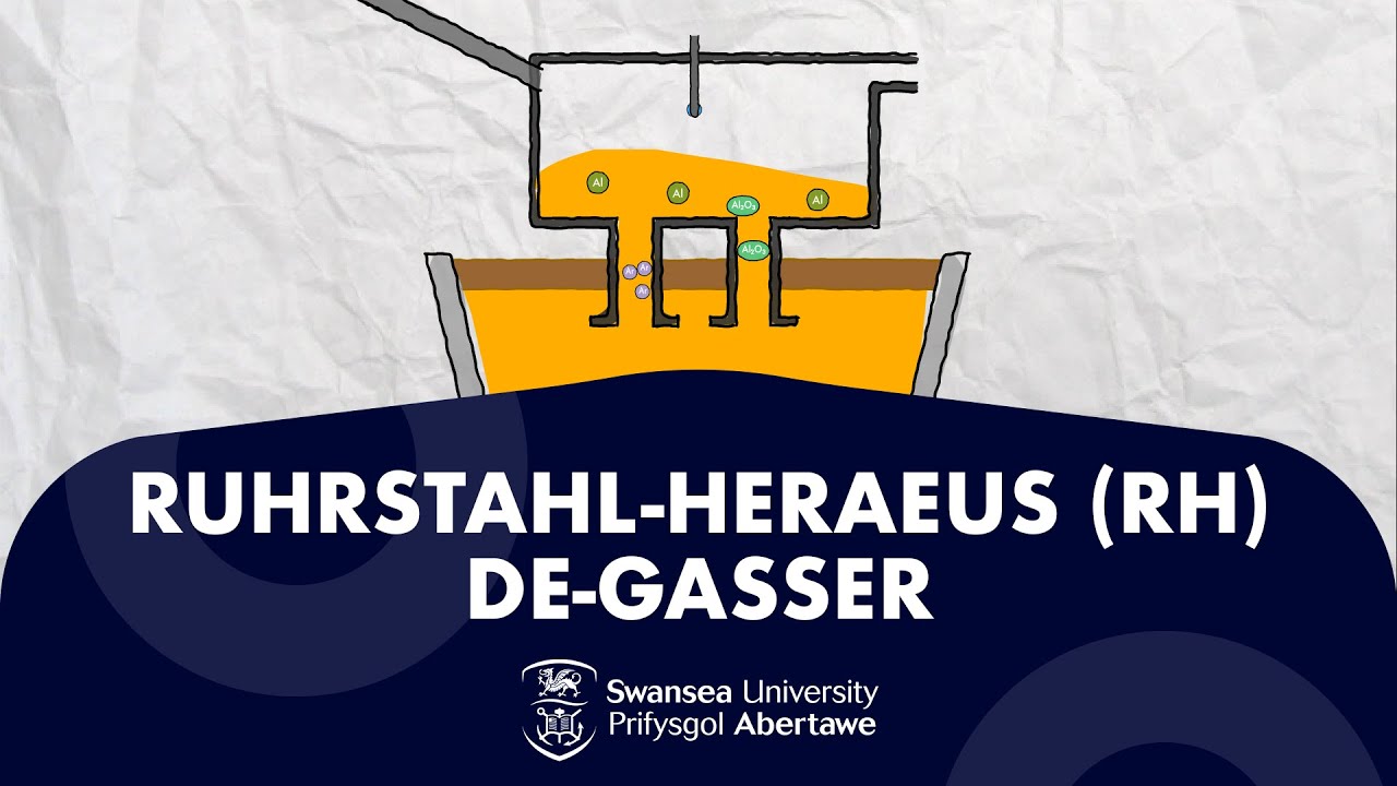 Что такое дегазатор Ruhrstahl-Heraeus (RH)?