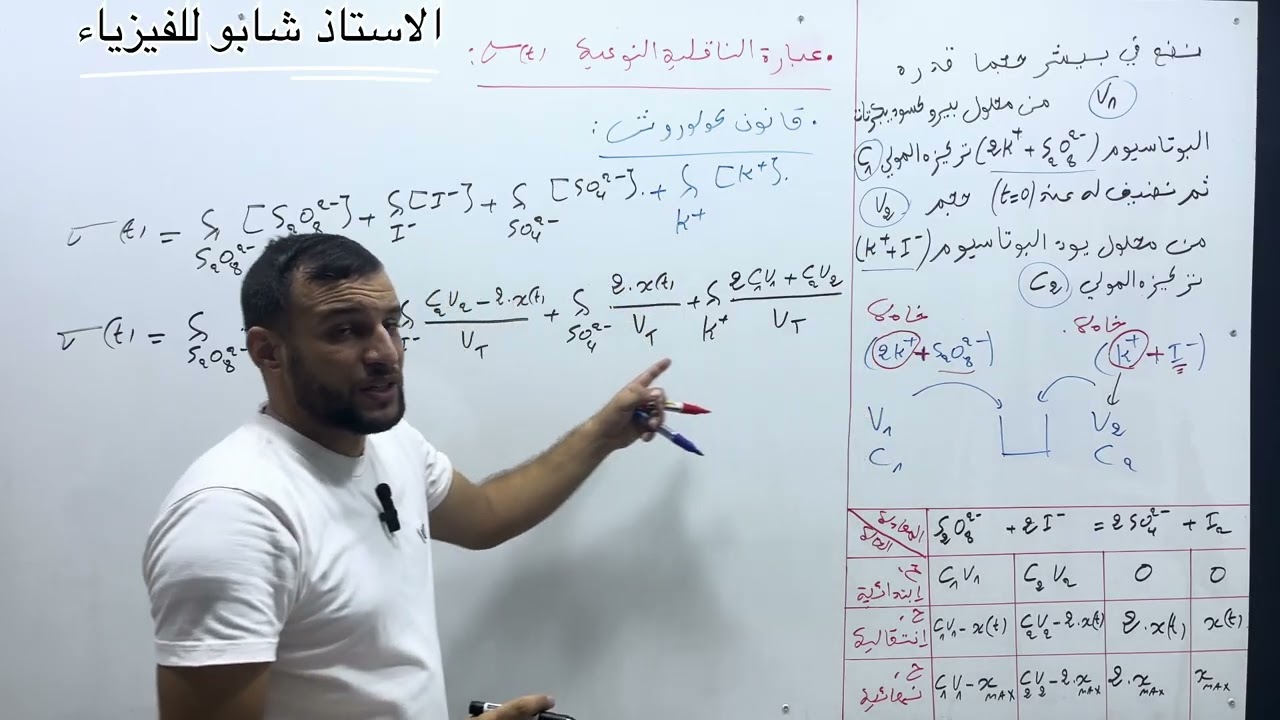 عبارة الناقلية النوعية#اكسبلور #bacdz #رياضيات #maths #