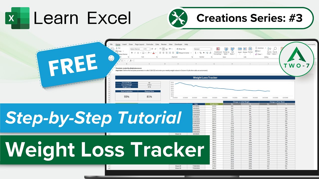 Weekly Weight Loss Tracker - Free Template and Step by Step Tutorial - Create Your Own Spreadsheet
