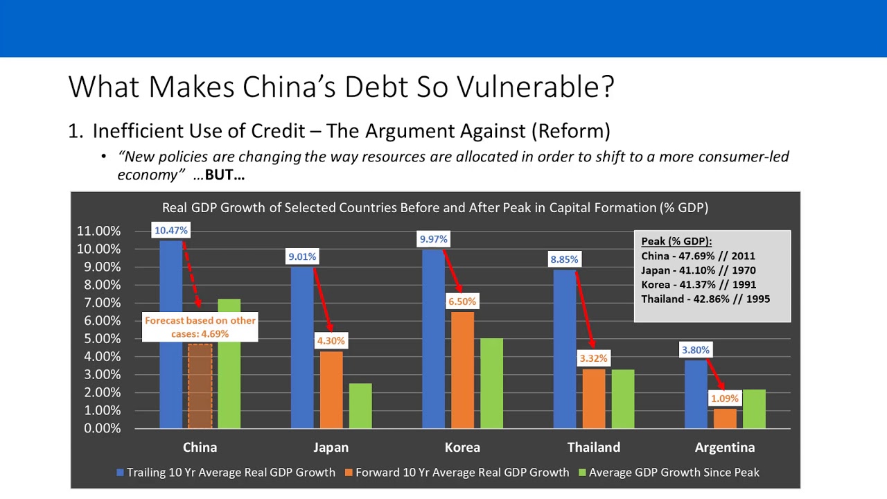 China's Year of the Slaughtered Pig - Christopher Quill