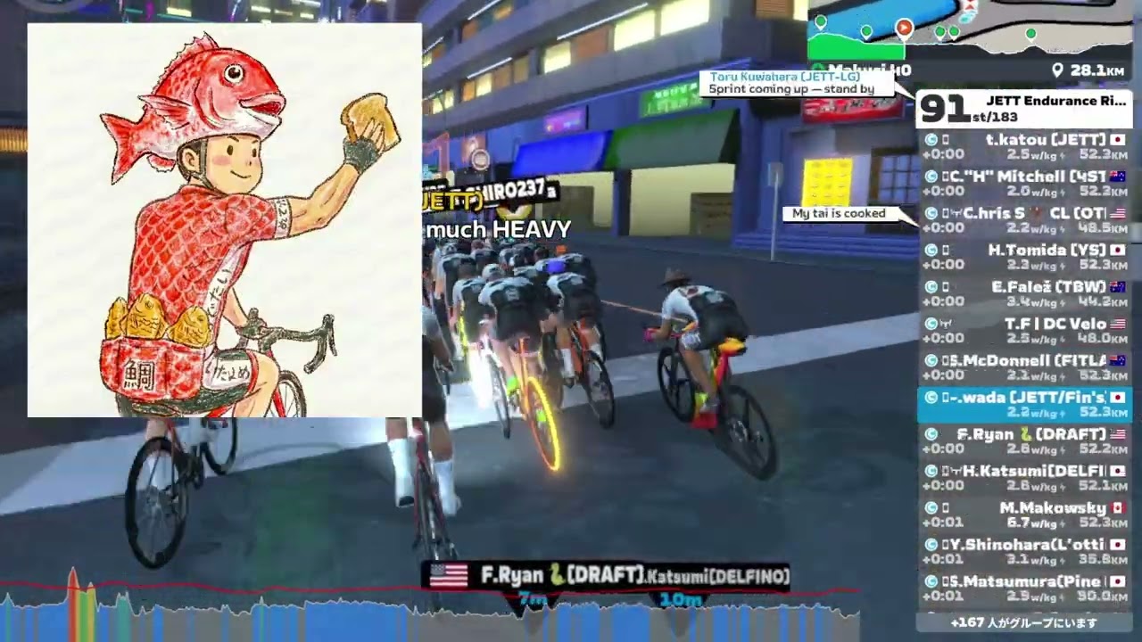 2026 02 08Zwift JETT Endurance Ride 100km 2.5~3.3w/kg (C) on Makuri 40 in Makuri Islands