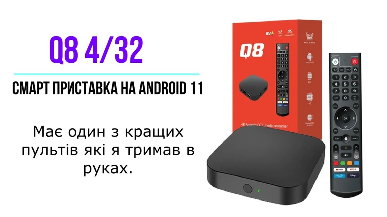 Смарт приставка Q8 з одним з кращих пультів