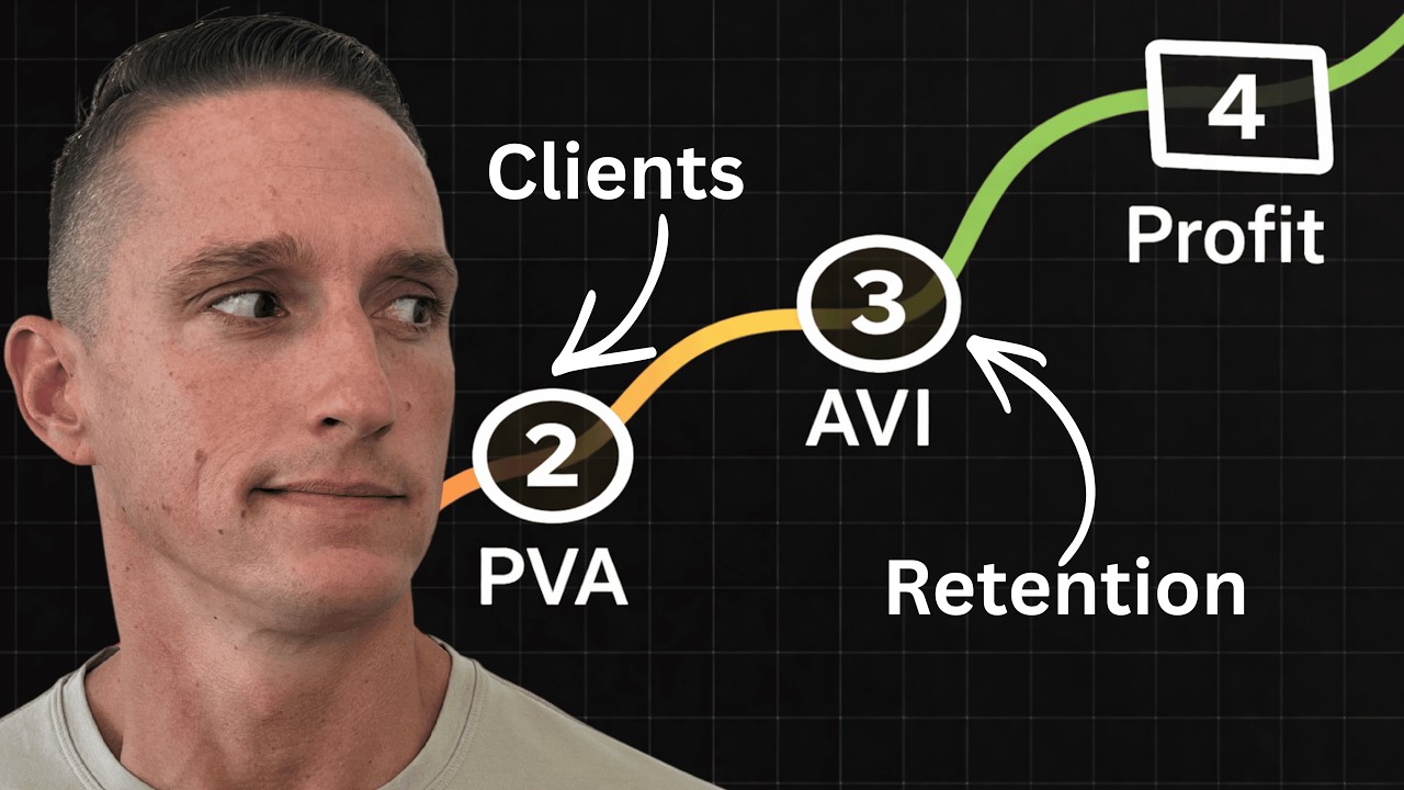 5 Things Every New Chiropractor Needs to Know Before Opening