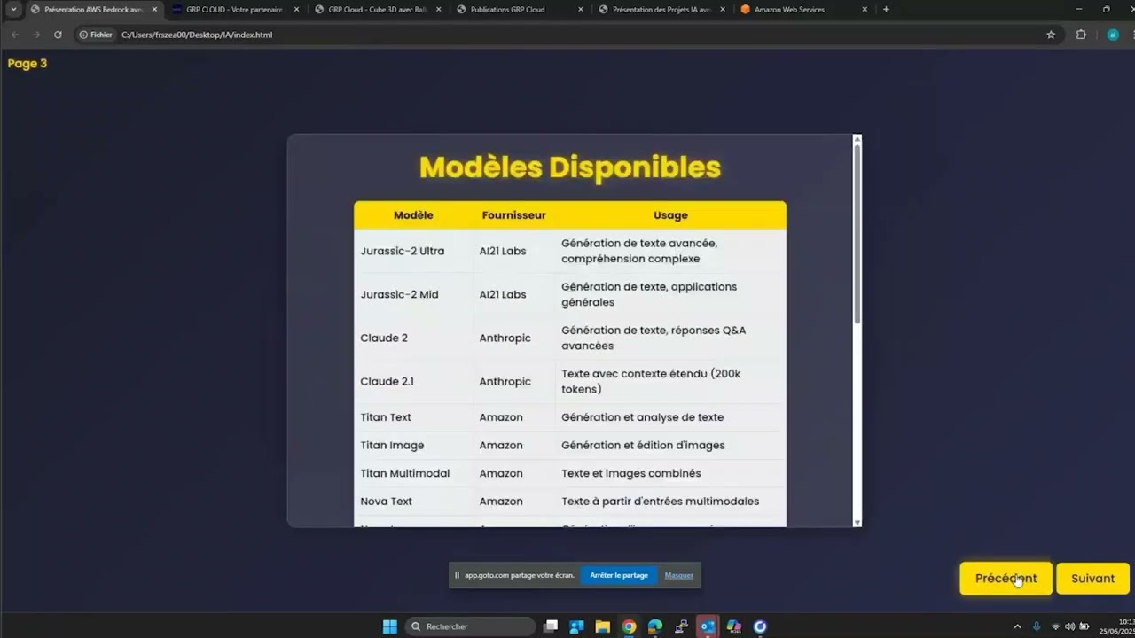 Webinar AWS : libérez le potentiel de l’IA