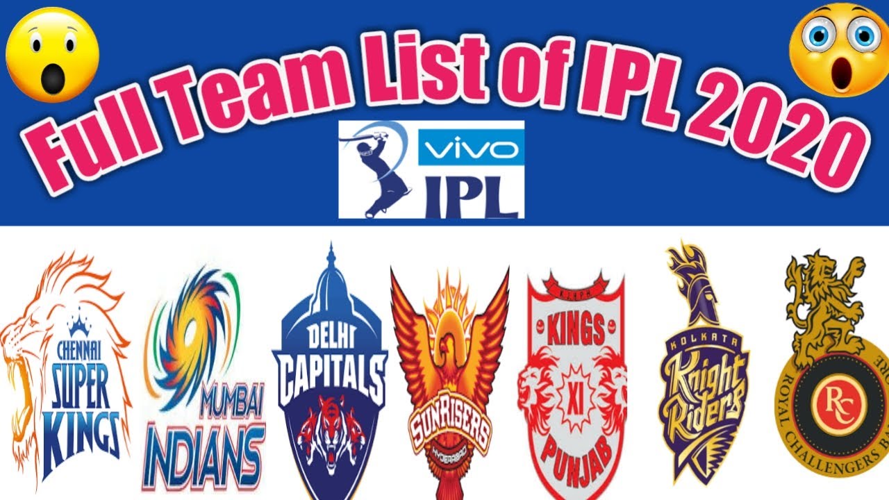 All Teams Players List (or) Squad In IPL 2020