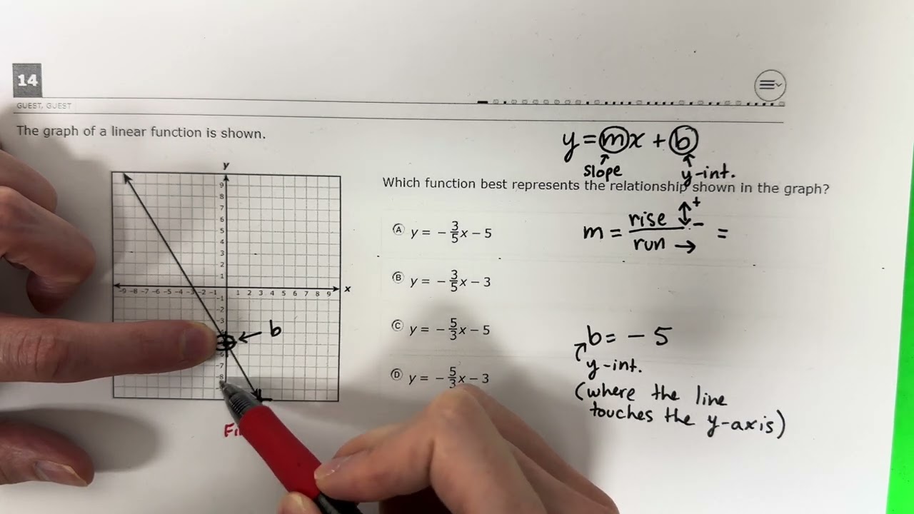 ✌️😄 Which Function Represents the Relationship Shown on the Graph // Algebra I STAAR 2024 // 14