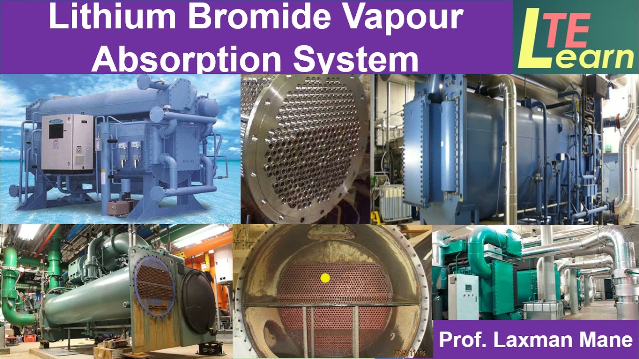Lithium Bromide Absorption Refrigeration System