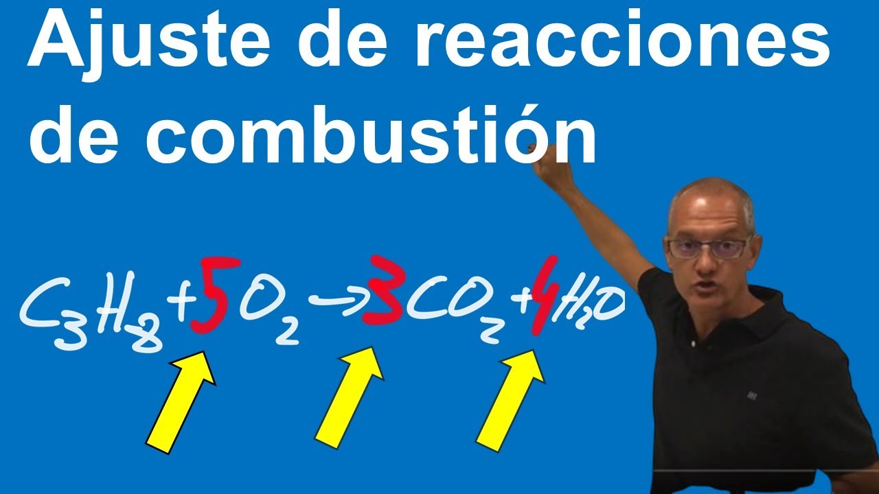 Ajuste reacciones de combustión