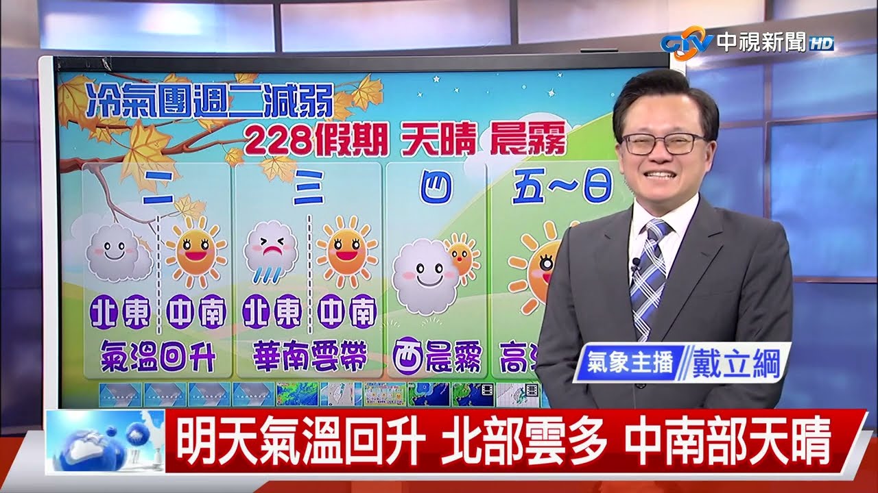 【立綱氣象報報】今晚冷氣團籠罩 天氣寒冷 穿著保暖│中視晚間氣象 20250224