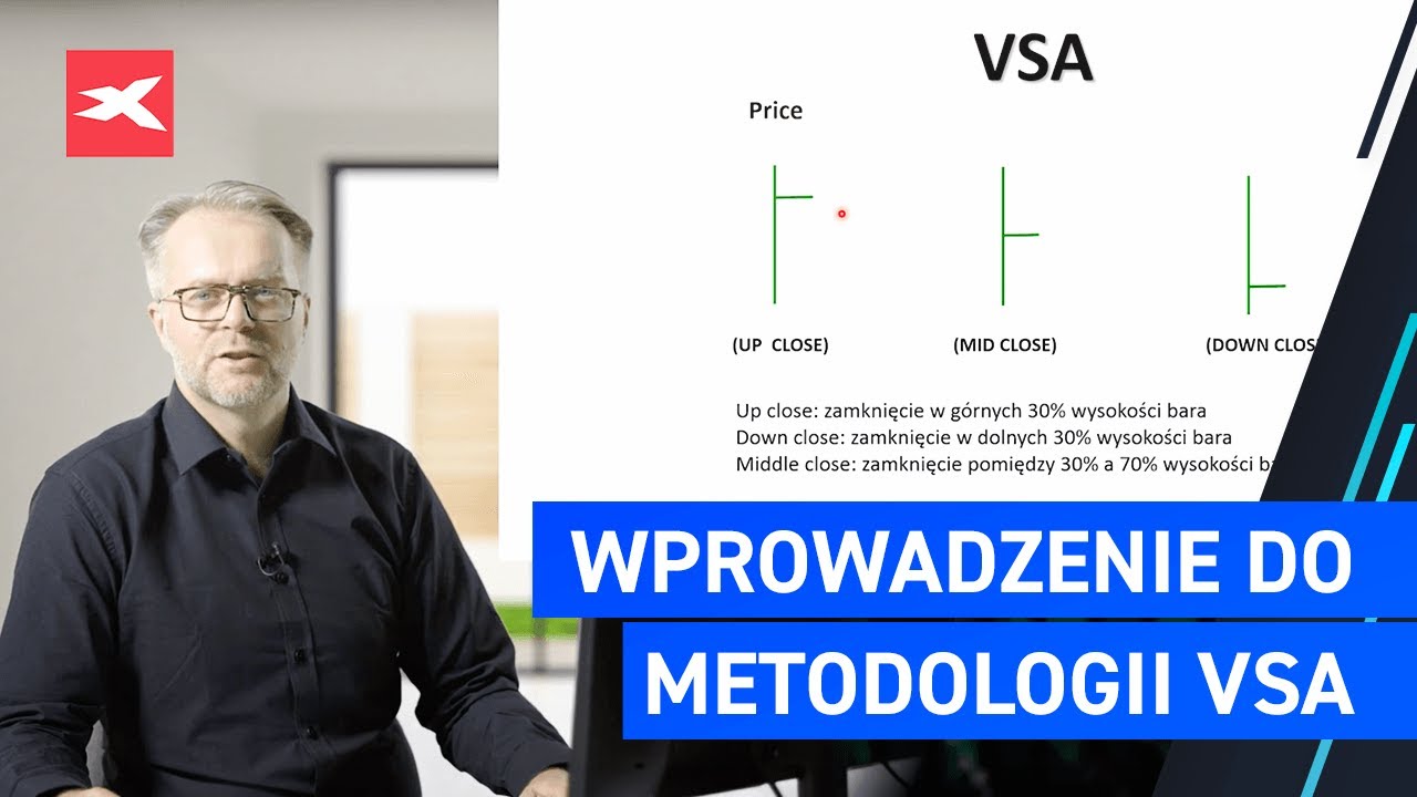 Wprowadzenie do metodologii VSA - analiza ceny i wolumenu - Kurs VSA z Rafałem Glinickim - LEKCJA 1