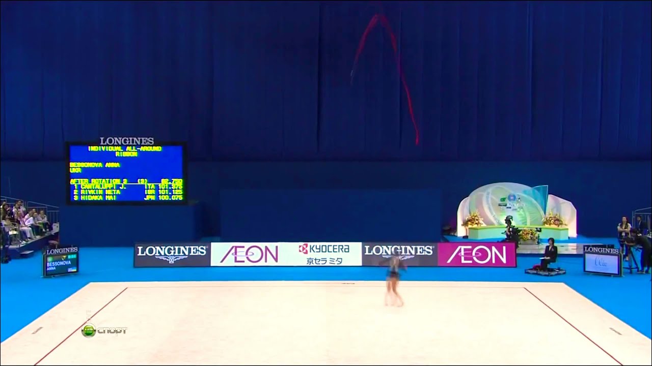 Rhythmic Gymnastics MusicSwap Anna Bessonova & Holding Out For An Hero