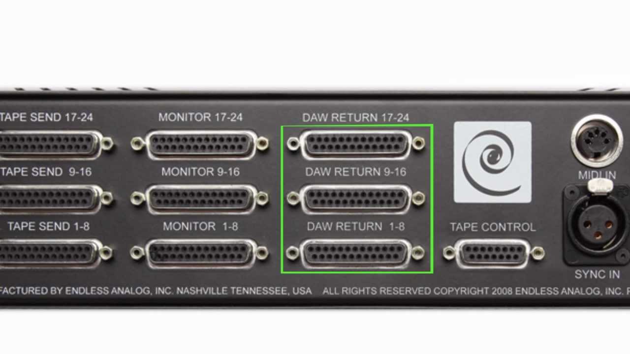 CLASP VIDEO MANUAL CH3 - HARDWARE OVERVIEW, BACK PANEL
