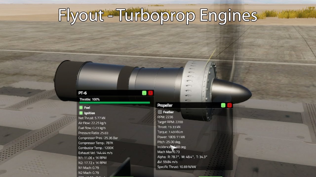 Flyout - Turboprop Engines