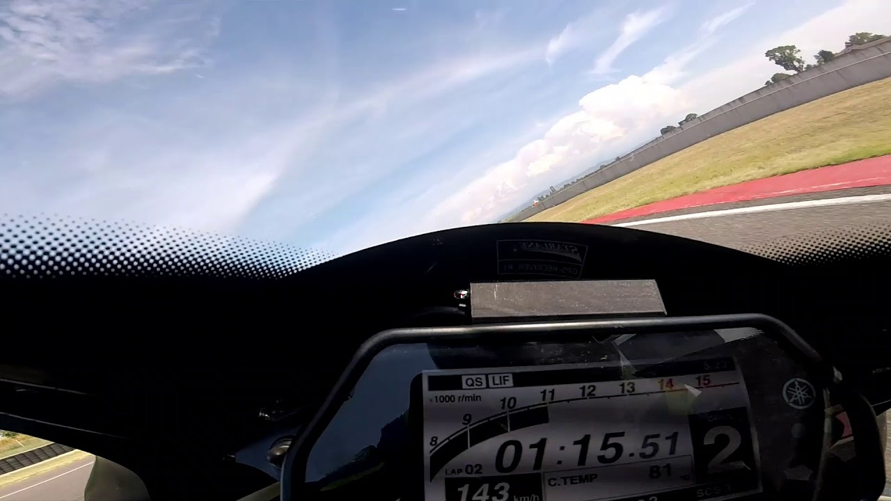 RECORD UFFICIALE 1.19.2 CIRCUITO TAZIO NUVOLARI CERVESINA R1