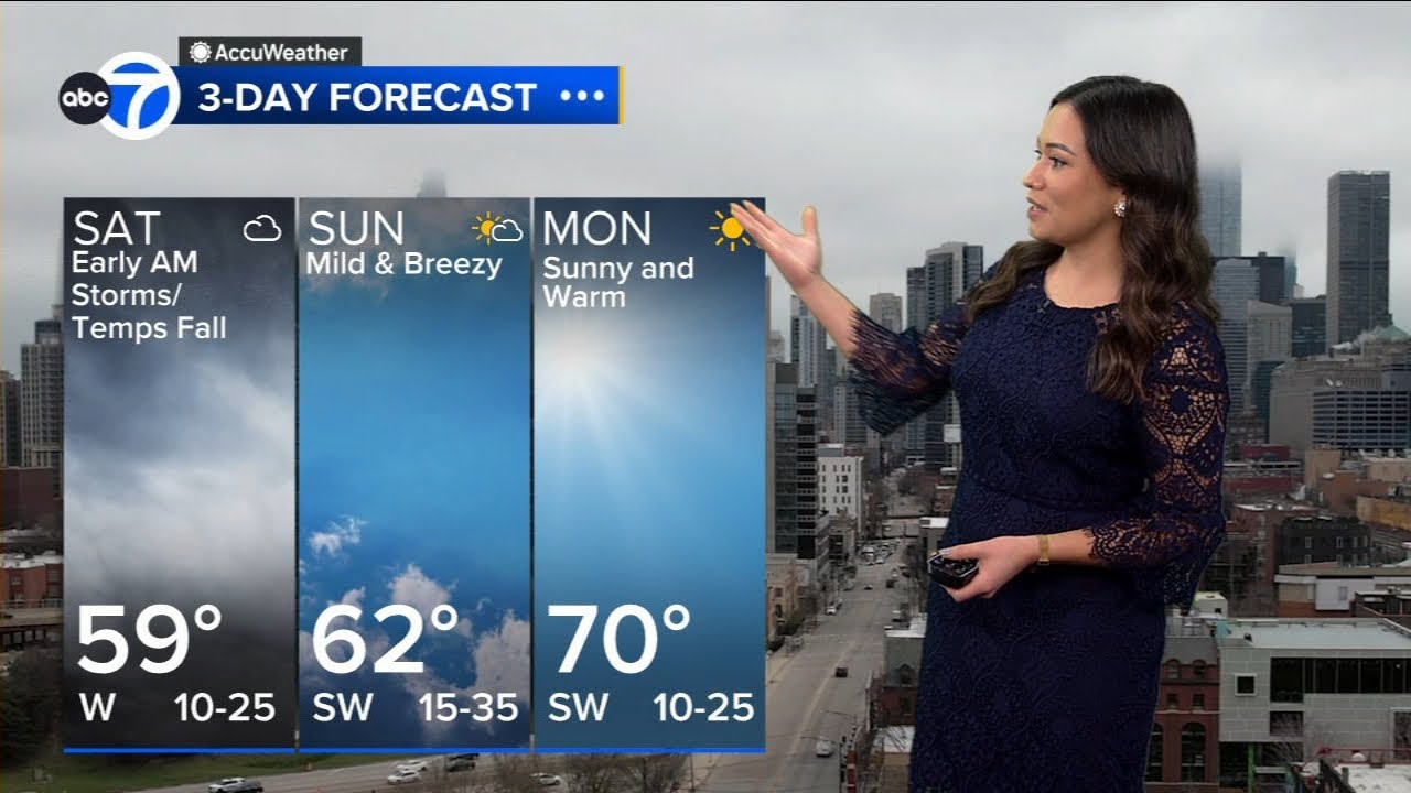 ABC7 AccuWeather Forecast Chicago: Saturday, March 7, 2026