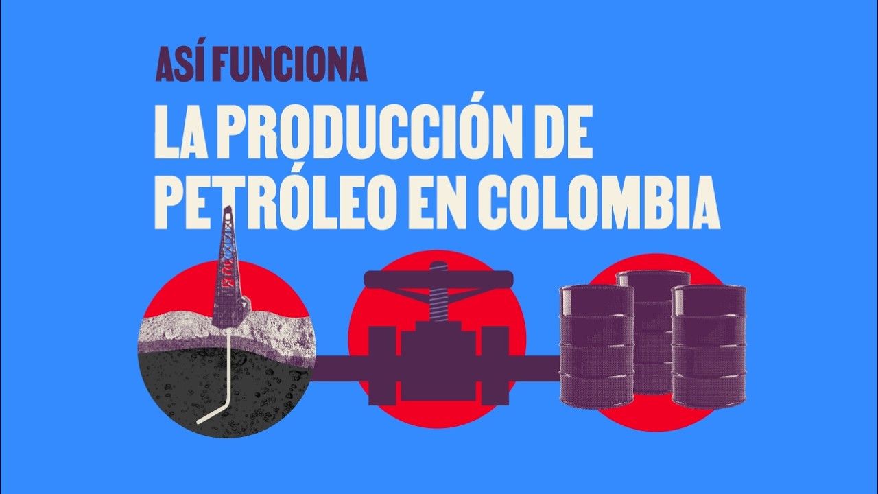 El petróleo en Colombia explicado sin enredos