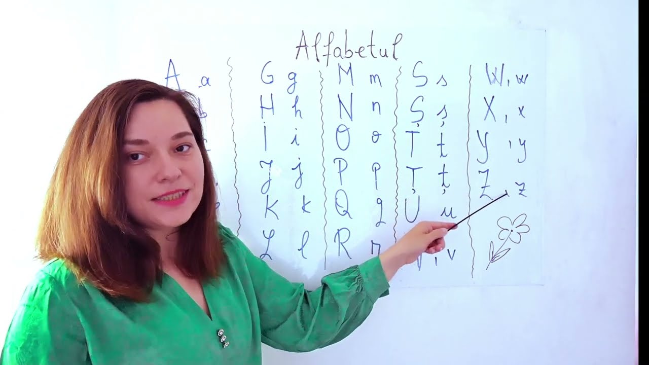 Romanian for foreigners: The Romanian alphabet (lesson 1)
