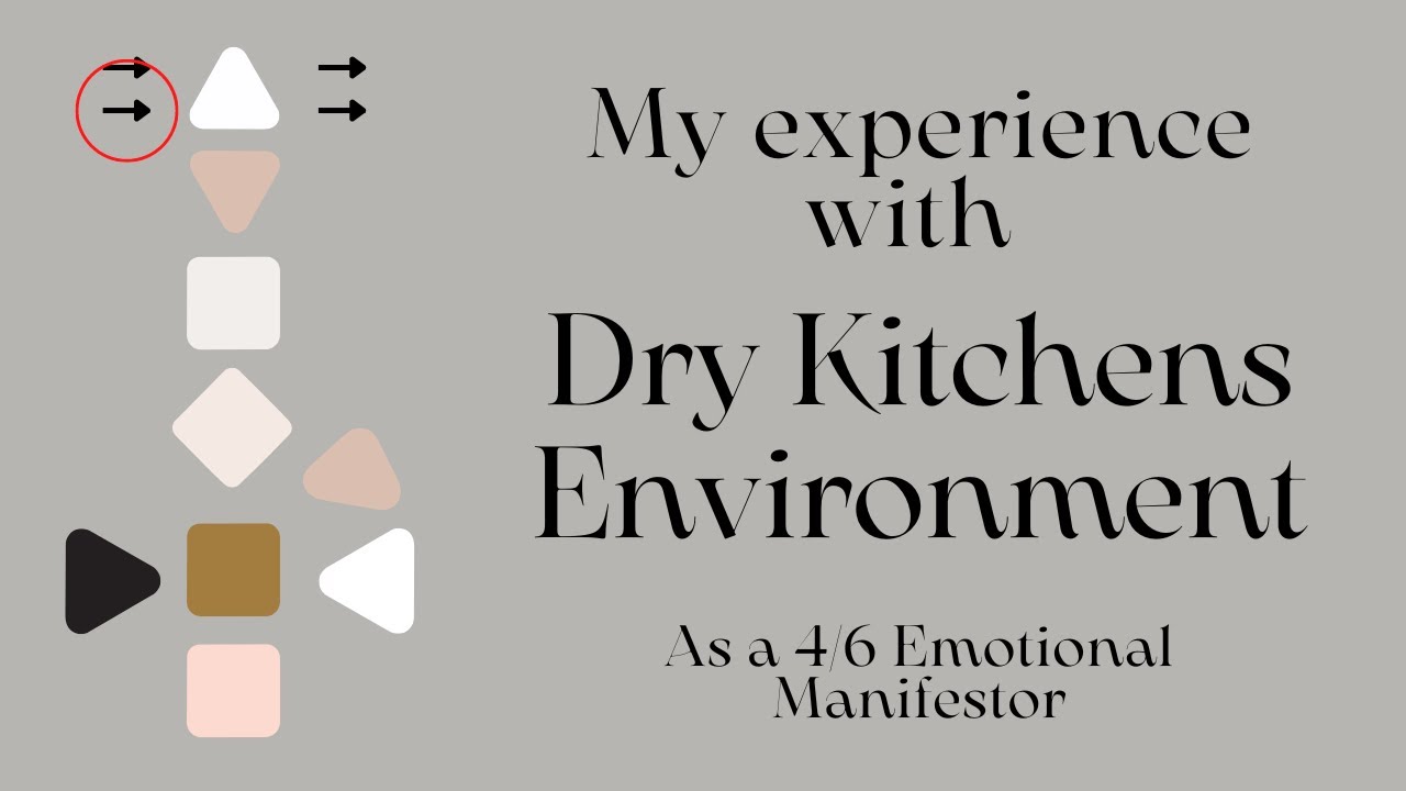 Human Design: Dry Kitchens Environment | Nina Elise