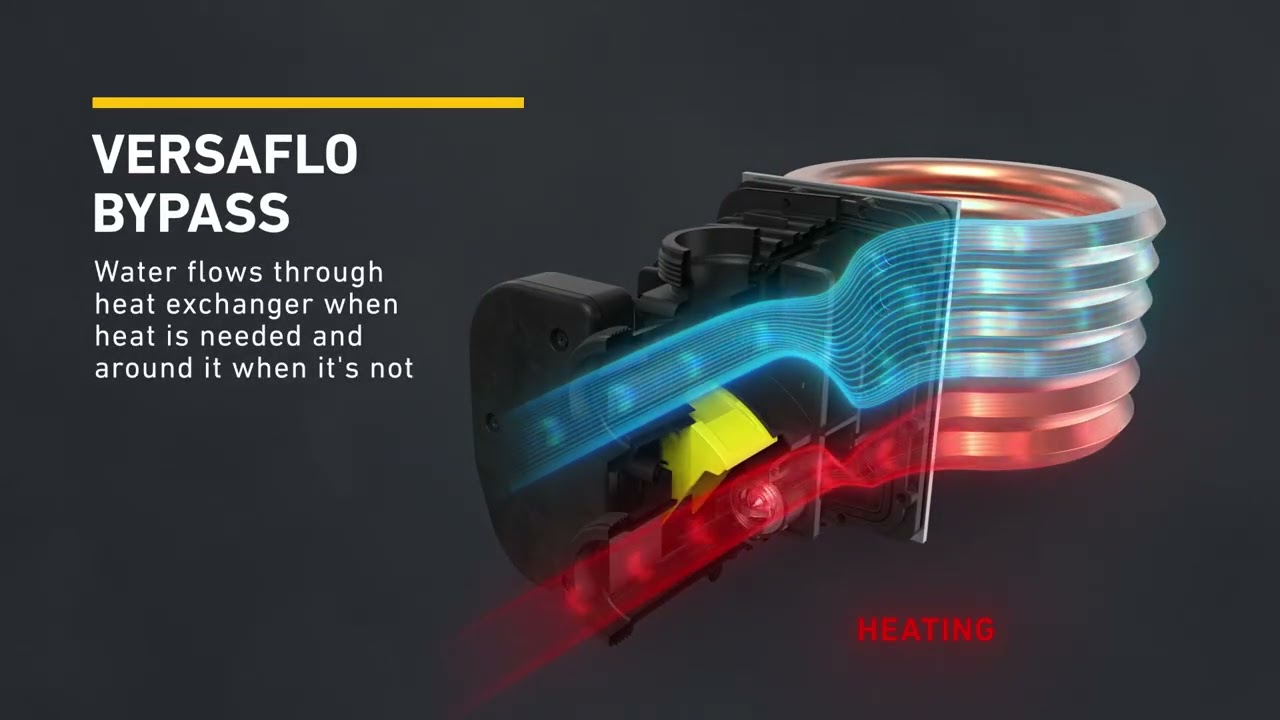 Jandy JXiQ Gas Pool & Spa Heater