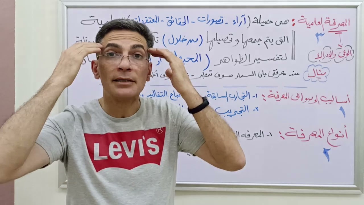 ( 6 ) الفرق بين المعرفه والعلم كمقدمه للبحث العلمي