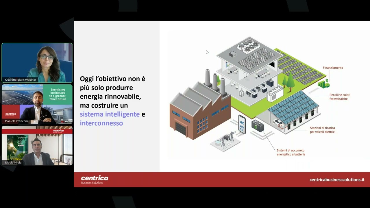 Data center, l'analisi Centrica su modelli di approvvigionamento e autonomia
