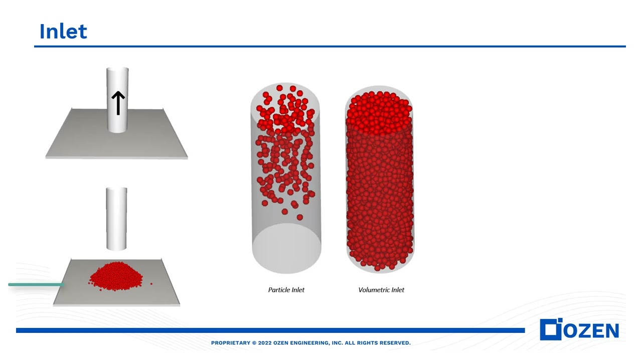 Static Angle of Repose using Ansys Rocky