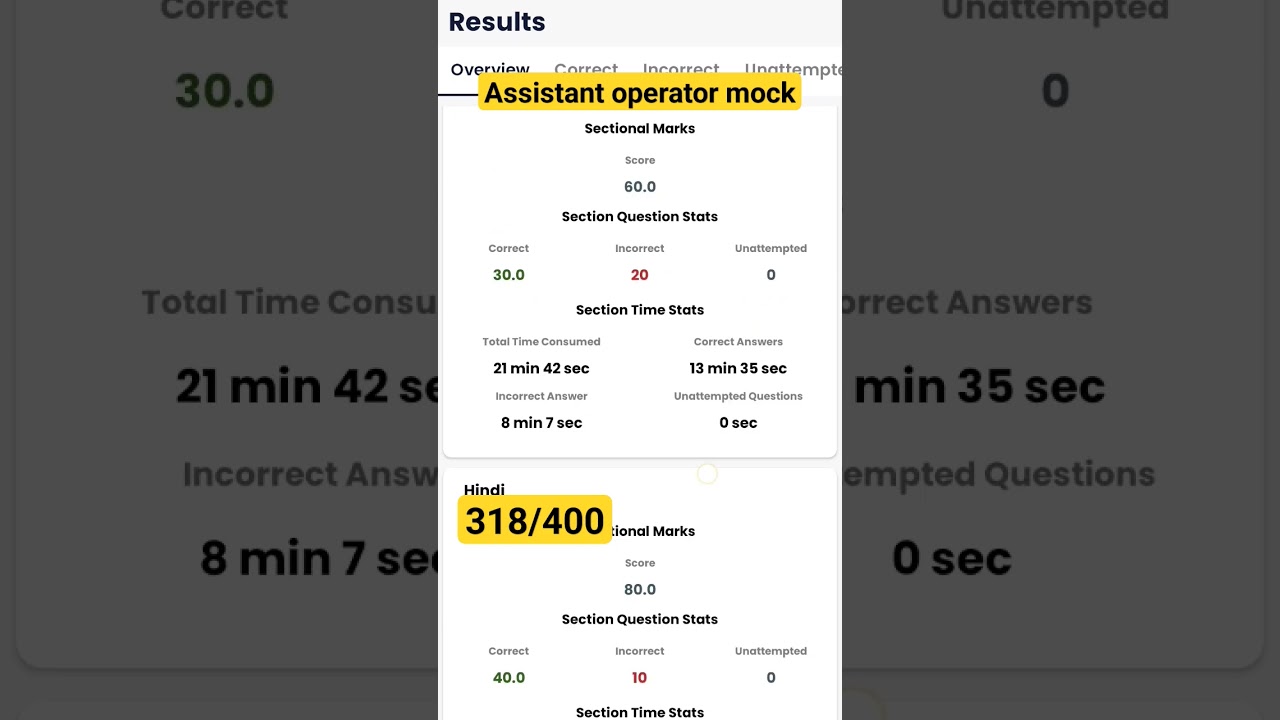 UP POLICE Rwa Live Mock My score card//#youtubeshorts #rojgarwithankit #army #uppoliceupdate
