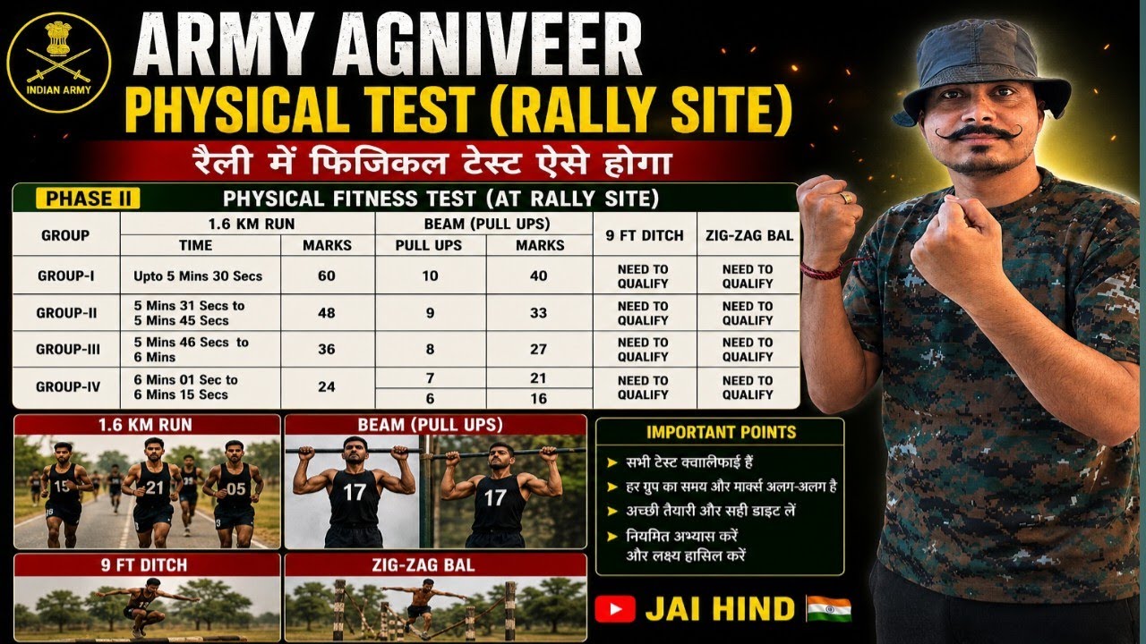Army Agniveer 2026 Physical Test Full Process 🔥 What Will Happen at the Rally Site? Get Ready Eve...