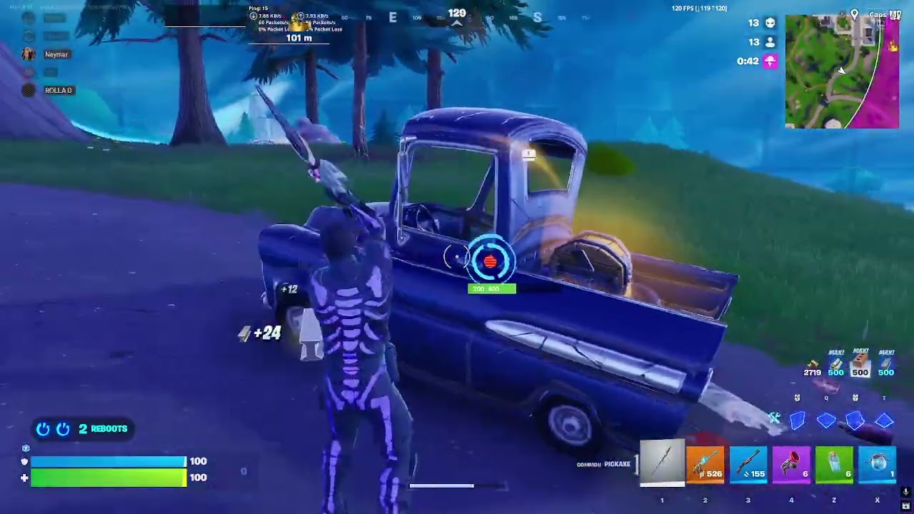 What Is Ranked Now