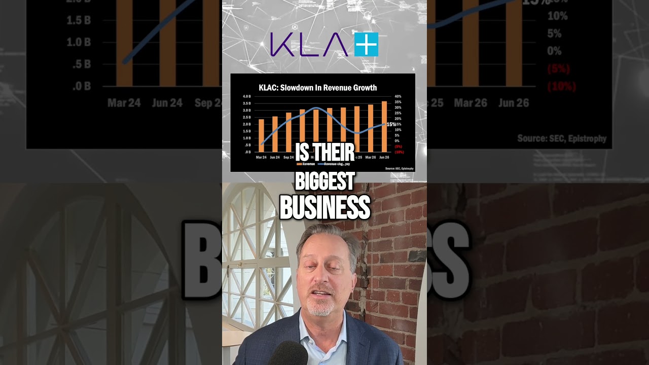 Drill Down Earnings Shorts, эп. 452: Отчетность KLA за 4 квартал &ndash; ($KLAC) &ndash; Глубинный анализ с К...