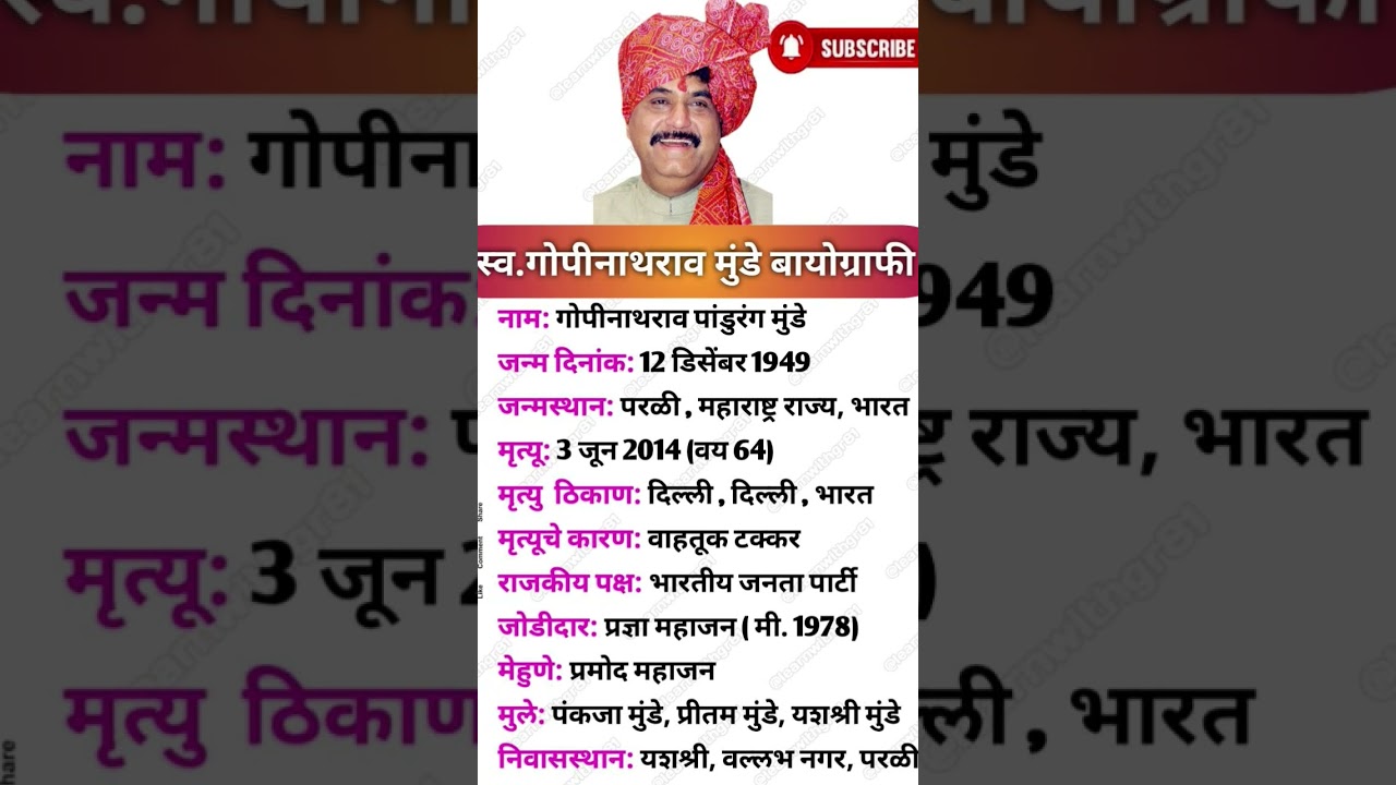 Gopinath Munde Biography #bjp #trending #marathipolitics #biographychannel #marathicelebrity